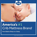 Ortho Rest Premium 2-Stage150 Coil Crib and Toddler Mattress. Gray