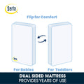 SleepTrue Sparkling Sky 5 Dual-Sided Crib & Toddler Mattress - Sustainably Sourced Fiber Core - Waterproof - Lightweight - GREENGUARD Gold Certified - 5 Year Warranty