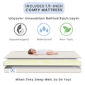 Delta Children Lee Portable Folding Mini Crib with 1.5 - Inch Mattress - Greenguard Gold Certified, Bianca White