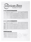 American Bass HD 10 in Subwoofer 1500 Watt RMS and 3000 Watt Max Power, 2 Ohm Impedance, 350 - Oz Magnet, and 3 - Inch Voice Coil, Pack of 1
